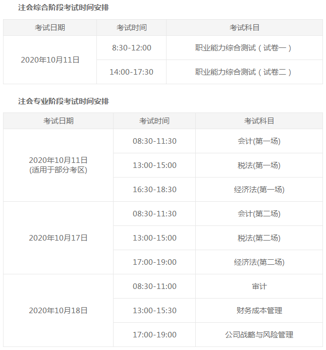 福建福州2020年注冊(cè)會(huì)計(jì)師考試科目及時(shí)間定了！