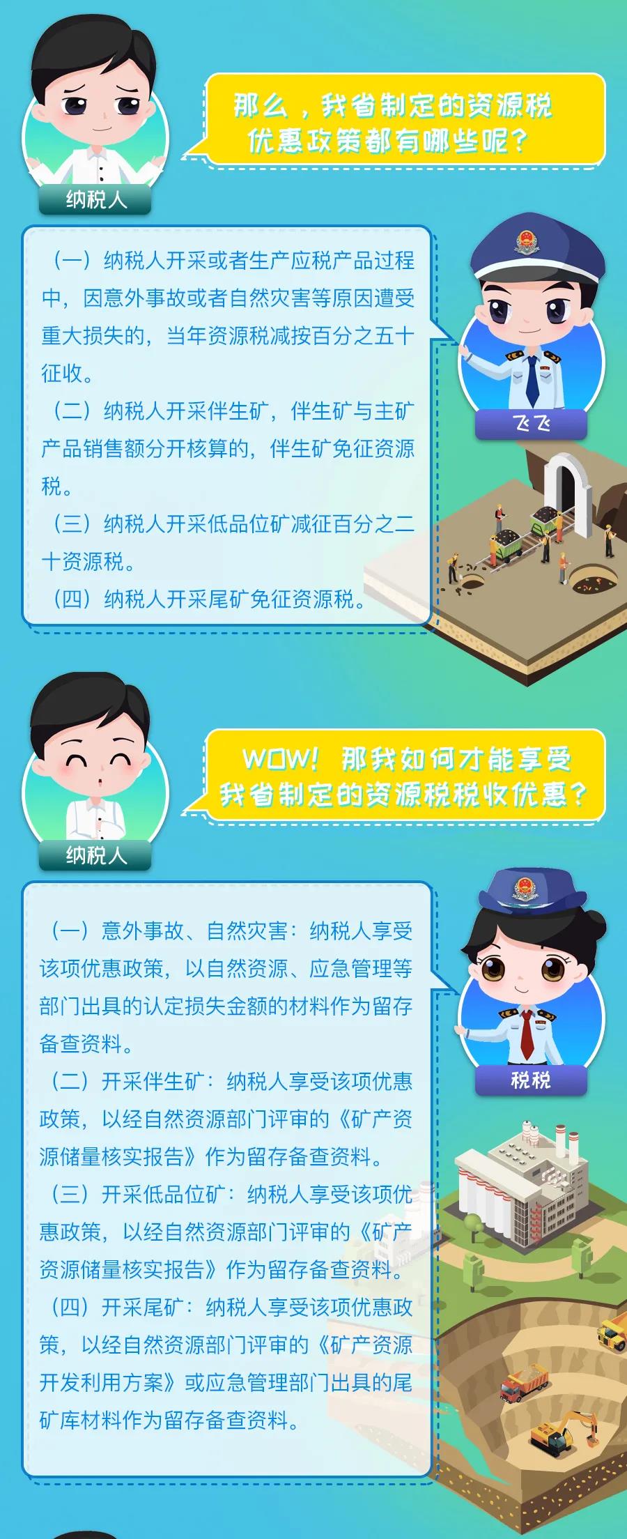 9月1日實施的資源稅最新政策，你了解多少？