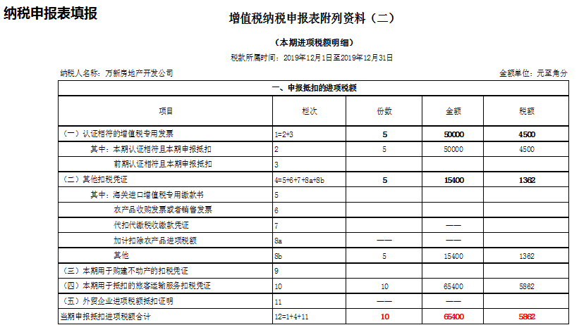 正保會計網(wǎng)校