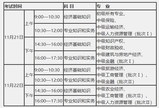 考試時(shí)間安排