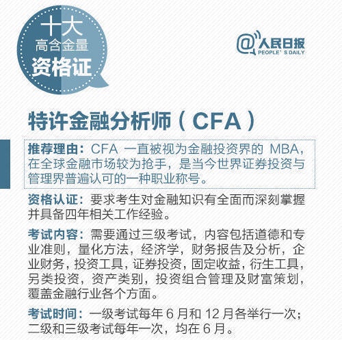 被人民日報推薦的CFA證書到底有啥魔力？