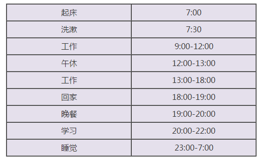 想2021年考下中級會計職稱：現(xiàn)在開始備考是不是太早了？！