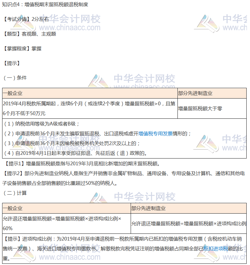 【考前必看】注會稅法考前穩(wěn)拿20分系列知識點（四）