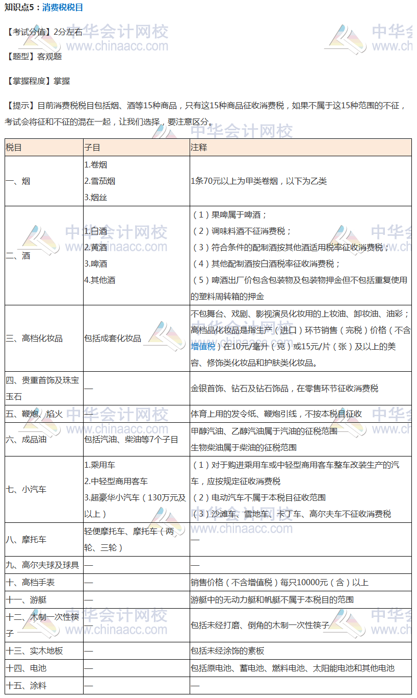 【考前必看】注會稅法考前穩(wěn)拿20分系列知識點（五）