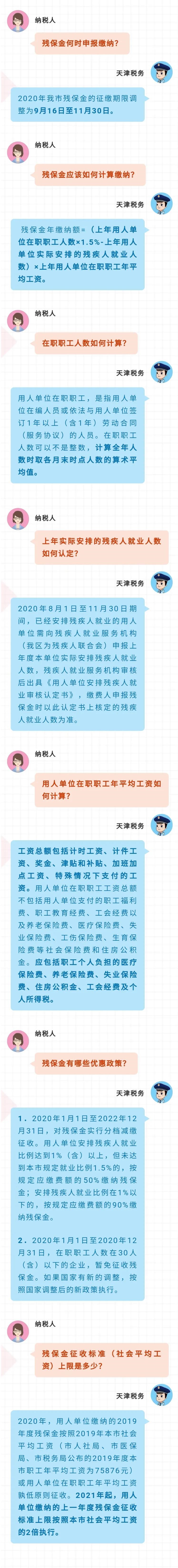 【快問快答】 三分鐘帶您了解殘疾人就業(yè)保障金