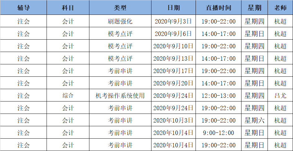 2020年注會C位沖刺密卷班《會計(jì)》課表