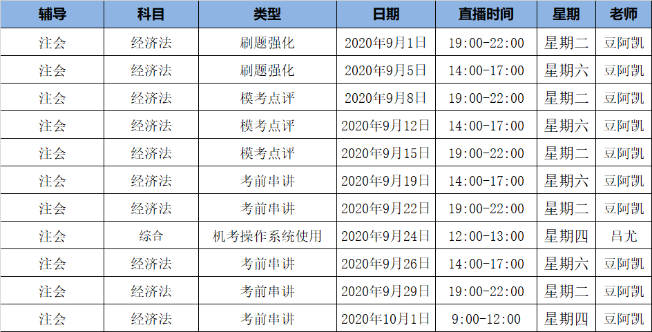 2020注會《經(jīng)濟法》C位奪冠課表來了！