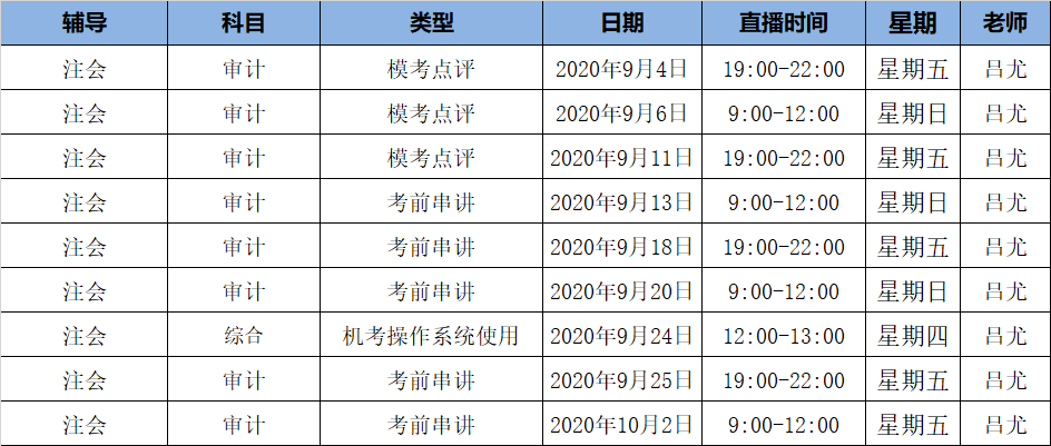 2020年注會(huì)C位沖刺密卷班《審計(jì)》課表