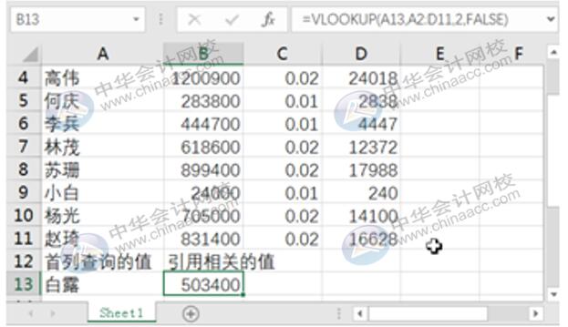 如何利用Excel編制日記賬？