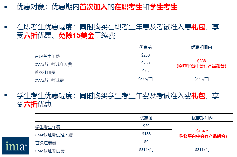 CMA考試費(fèi)用中的注冊費(fèi)只交一次嗎？