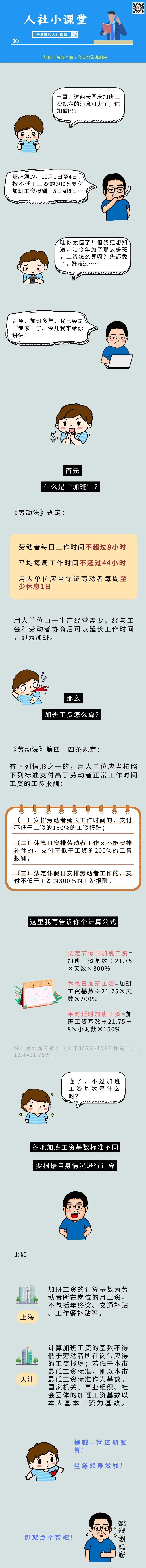 長(zhǎng)假來(lái)臨，加班工資怎么算？一圖看懂↓