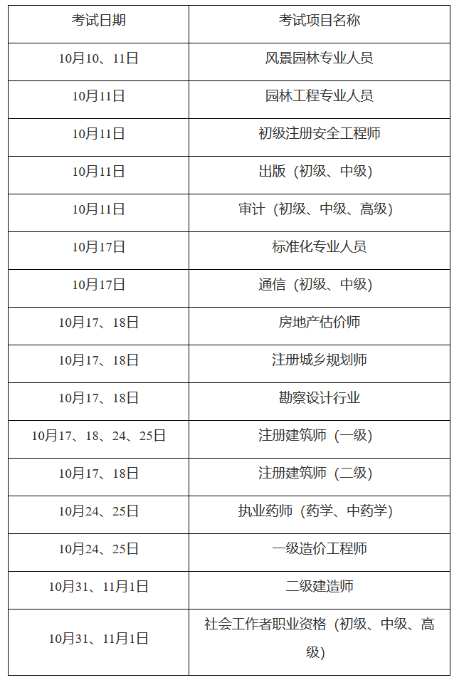 重慶市2020年10月份專業(yè)技術資格考試安排