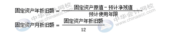 固定資產(chǎn)折舊方法有哪些？各折舊方法算出的結(jié)果相同嗎？