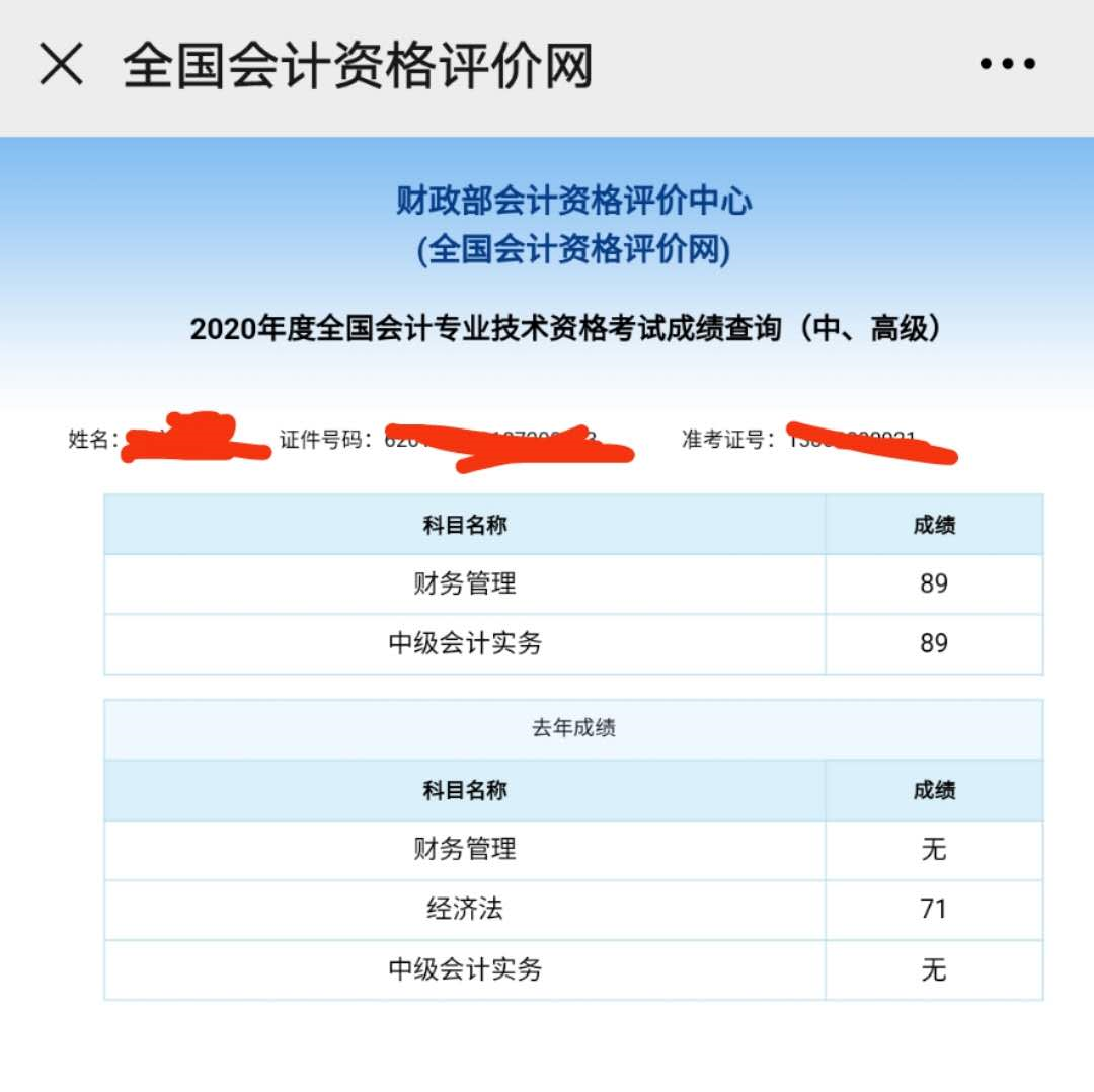 恭喜！中級(jí)會(huì)計(jì)職稱來(lái)報(bào)喜 高分學(xué)員頻出！