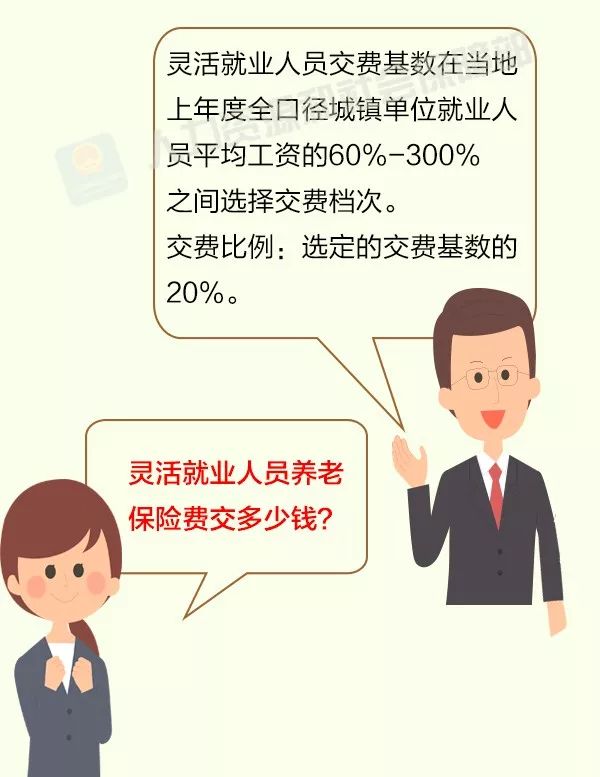 靈活就業(yè)人員如何參保？攻略來啦！