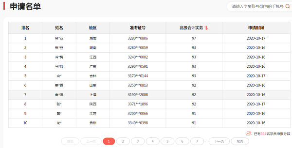 2020調(diào)查數(shù)據(jù)解密：今年高級會計師考生分數(shù)呈整體上升趨勢？