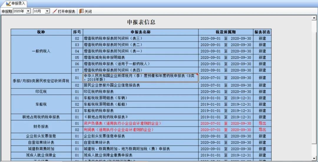 企業(yè)所得稅政策風險提示服務(wù)功能如何使用？最全操作指南看這里↓