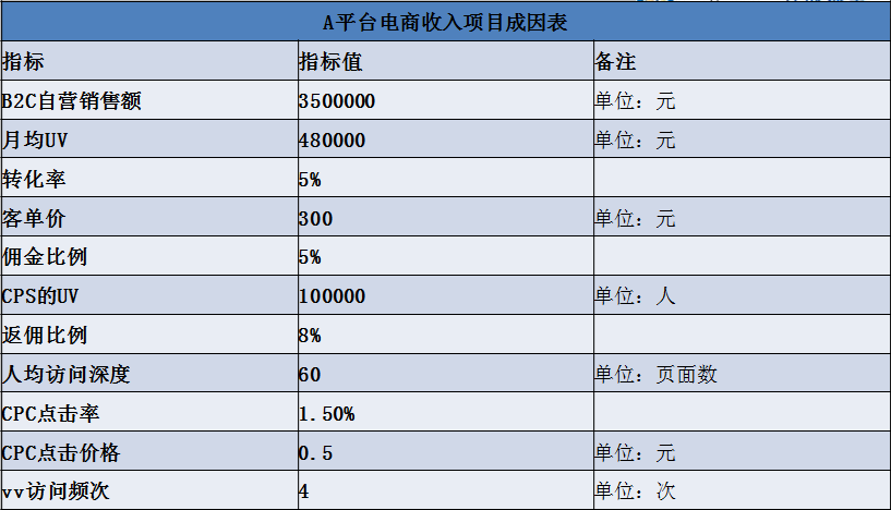 正保會計網(wǎng)校