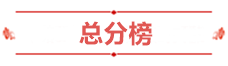 神仙打架！網(wǎng)校中級(jí)學(xué)員280+高分超30人 250分以上超800