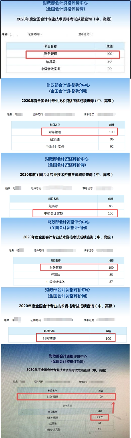 正保會計網(wǎng)校中級會計職稱學(xué)員成績單