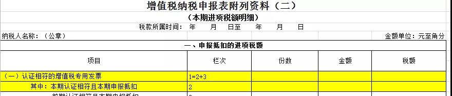 別忘了！這四種 “普票” 能抵稅