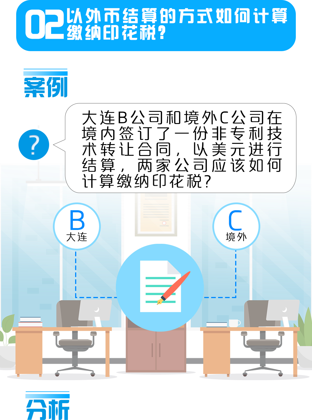 您知道關(guān)于印花稅的這幾個(gè)問題嗎？