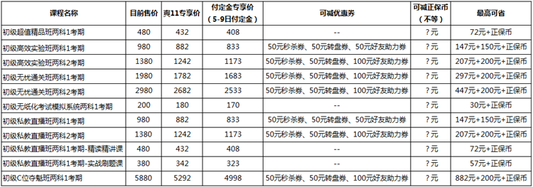 爽11初級會(huì)計(jì)新課特惠啦！預(yù)付定金更享折上折 折后再減...