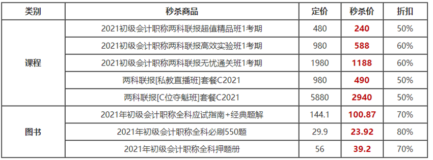 10日&11日直播預(yù)告！初級(jí)爽11專場(chǎng) 抽華為P40口紅等好禮