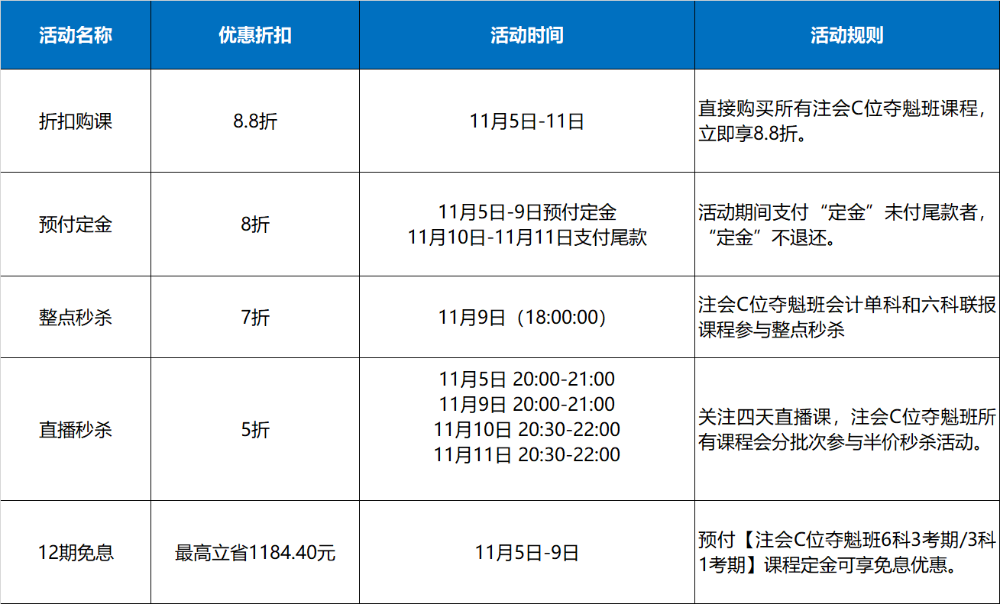 【聽故事學(xué)經(jīng)濟法】送非親生子樓，樓能要回來嗎？