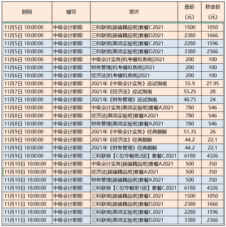 OMG！這有一份中級(jí)會(huì)計(jì)“爽”十一課價(jià)表 看完才知多優(yōu)惠！