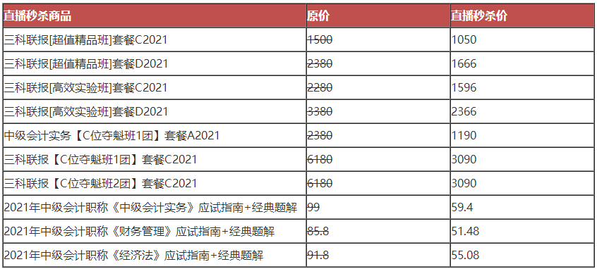 OMG！這有一份中級(jí)會(huì)計(jì)“爽”十一課價(jià)表 看完才知多優(yōu)惠！