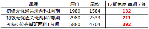 你好 爽11尾款人 支付尾款馬上開課！