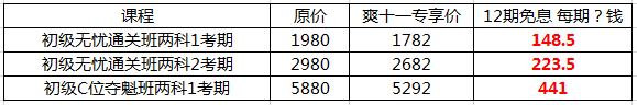 你好 爽11尾款人 支付尾款馬上開課！