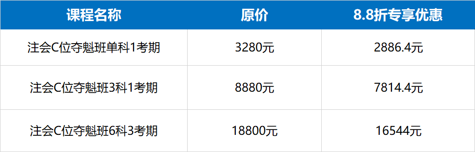 @注會(huì)C位尾款人，速看！