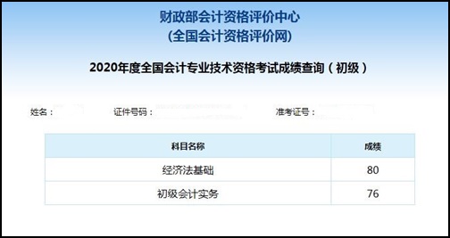 用三個(gè)字形容39歲寶爸的初級備考之路：我能行