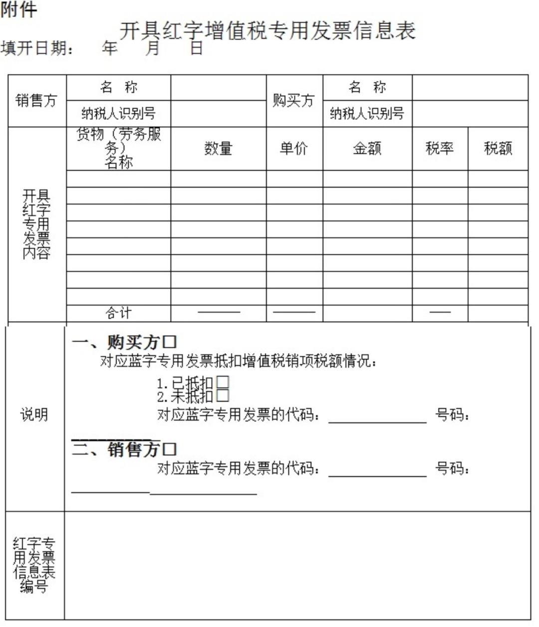 發(fā)生退貨情況時(shí)，沒(méi)收到紅字發(fā)票，仍然可以做進(jìn)項(xiàng)轉(zhuǎn)出嗎？