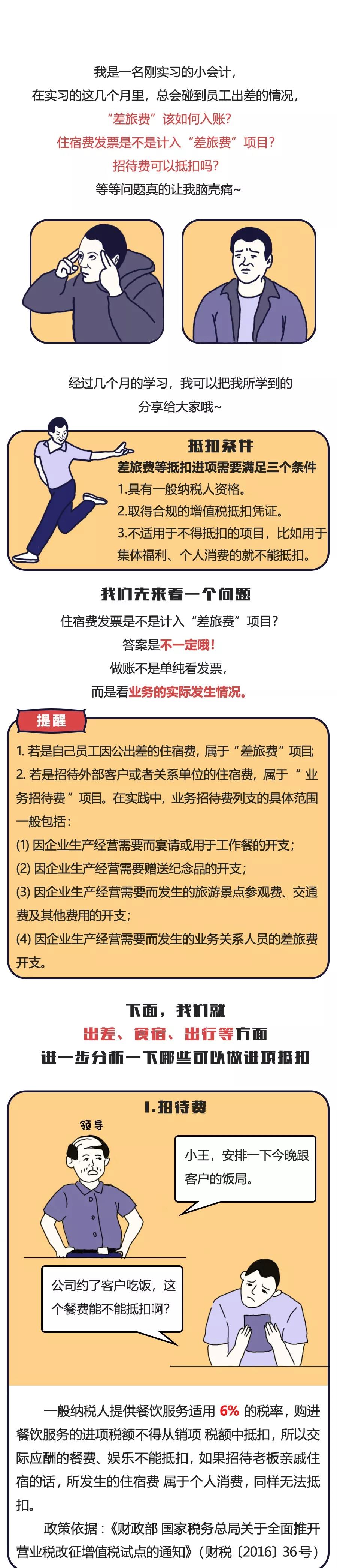 招待、差旅、福利、培訓(xùn)，這些費(fèi)用該如何入賬？