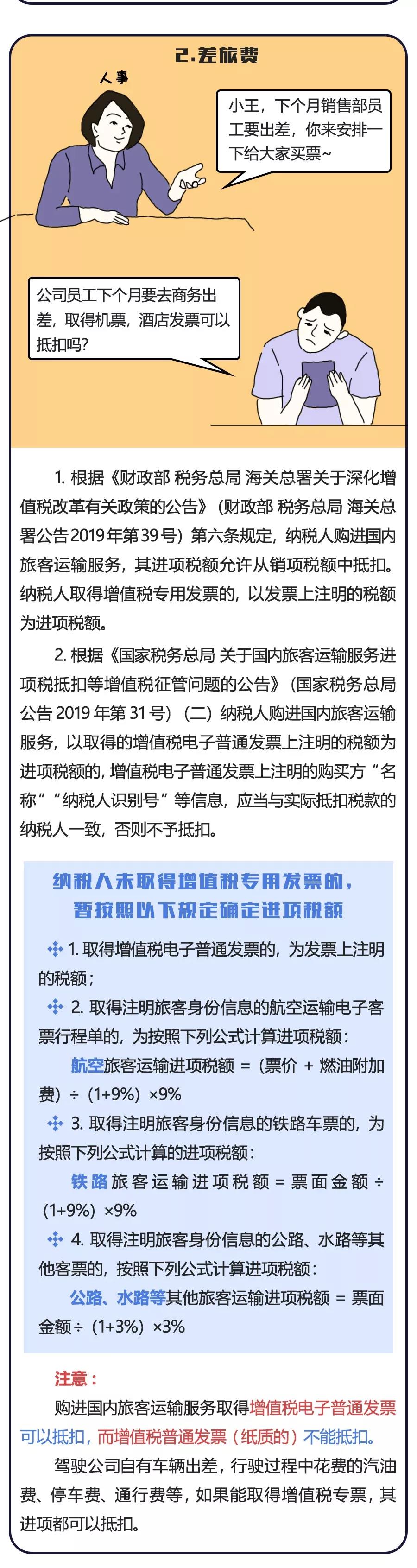 招待、差旅、福利、培訓(xùn)，這些費(fèi)用該如何入賬？