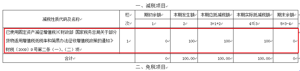 【稅局答疑】一般納稅人銷售使用過的固定資產(chǎn)，您可以了解這些