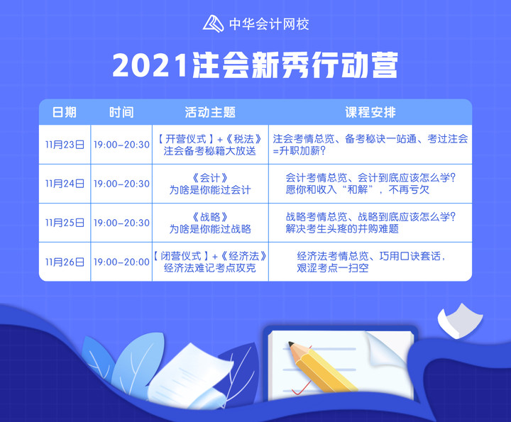 特大好消息！1元快速入門2021注會備考新征程