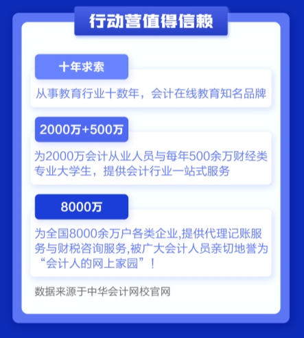 特大好消息！1元快速入門2021注會備考新征程