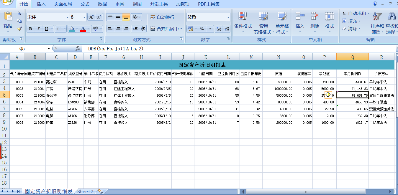 快速掌握Excel技巧在財(cái)務(wù)工作中的應(yīng)用 輕松逆襲會(huì)計(jì)職場(chǎng)！