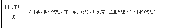 考下注會(huì)證書有大用 錄取率大大提升！國(guó)家正式通知！