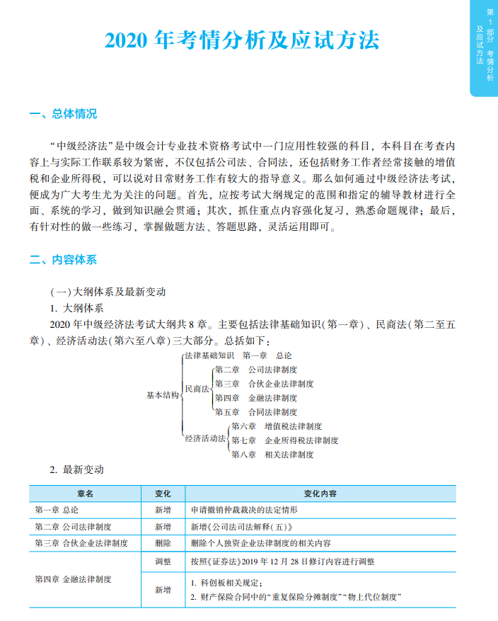 中級(jí)會(huì)計(jì)職稱經(jīng)濟(jì)法《應(yīng)試指南》免費(fèi)試讀 