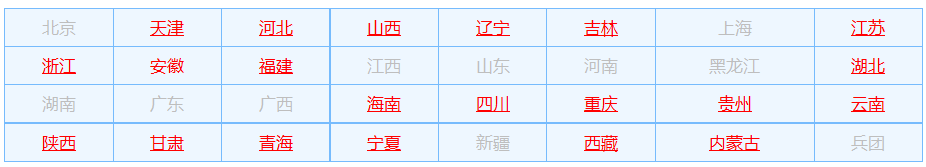 正保會(huì)計(jì)網(wǎng)校