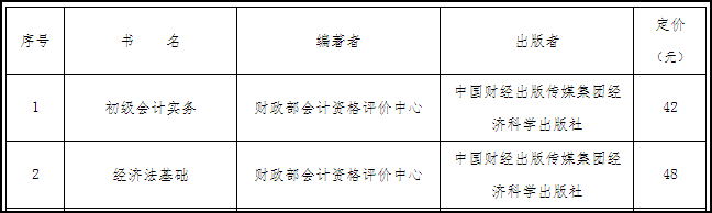 廣西2021初級會計考試教材即將上市！