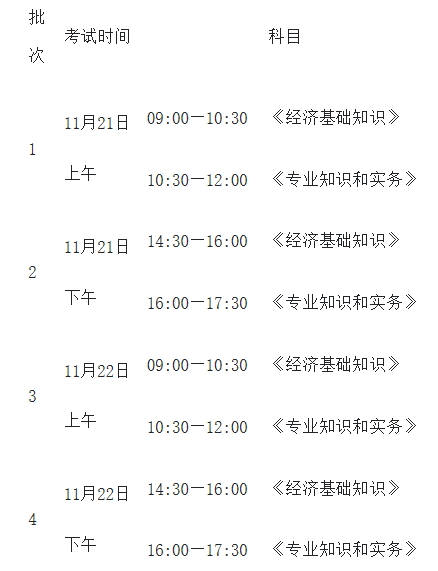 十堰初中級經(jīng)濟師考試時間安排