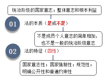 李杰老師：2021初級【基礎精講】階段開講啦 免費試聽>