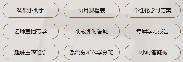 深度了解——中級會計VIP簽約特訓班課程怎么樣？