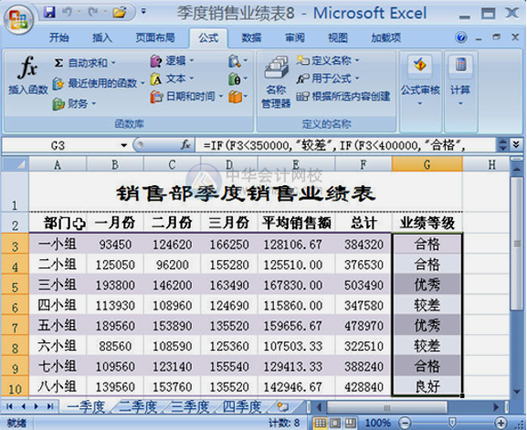 Excel中常見(jiàn)邏輯函數(shù) IF函數(shù)與AND函數(shù)的使用